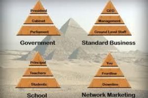 pyramids pyramids